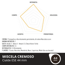 CIALDA CAFFE' CONDORE' CREMOSO BOX 50-150 PZ